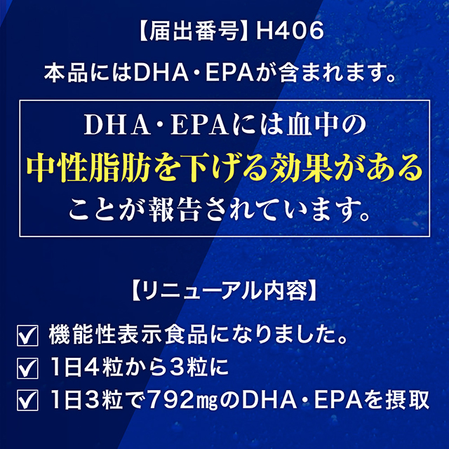 【届出番号】H406　本品にはDHA・EPAが含まれます。
                    DHA・EPAには血中の中性脂肪を下げる効果があることが報告されています。　【リニューアル内容】機能性表示食品になりました。1日4粒から3粒に 1日3粒で792㎎のDHA・EPAを摂取
